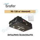 Brofer RDCD25SKHE entalpinis