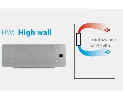 creverso fancoil
