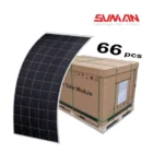 Flexible panel