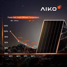 akio 1