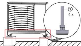 Jersey serijos oras–vanduo šilumos siurblys 2 kojeles jersey