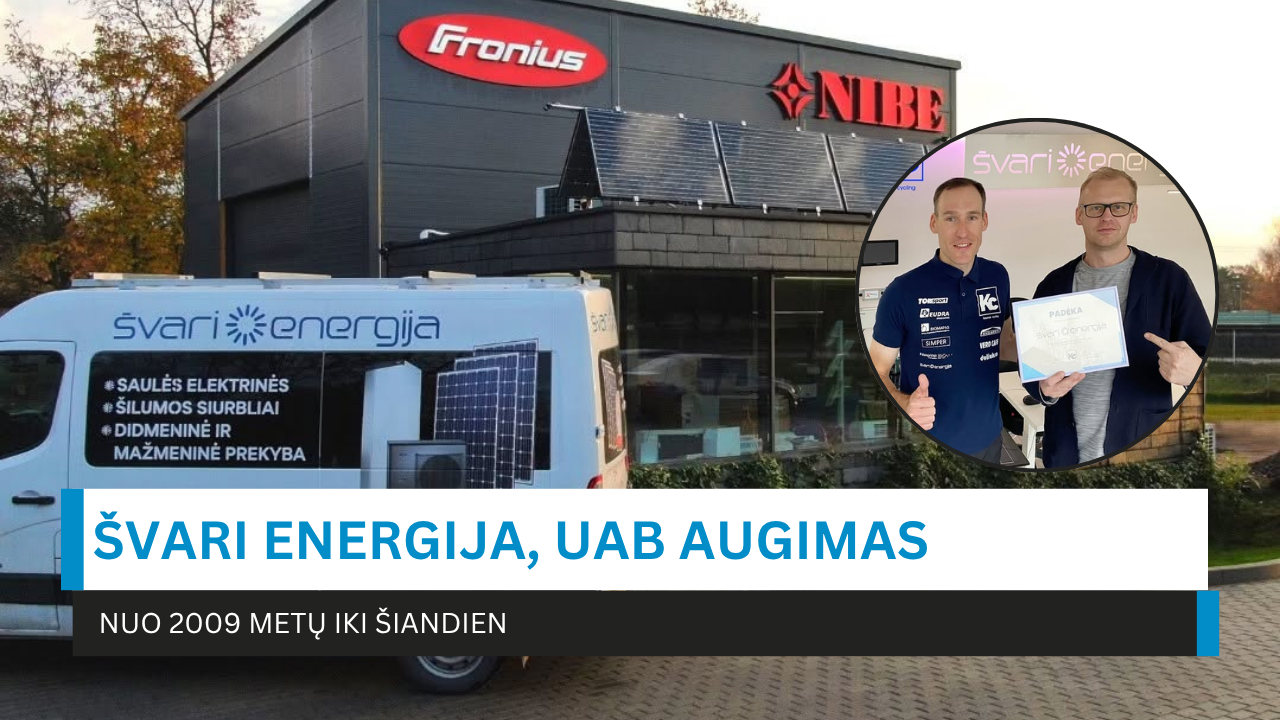 Svari Energija augimas