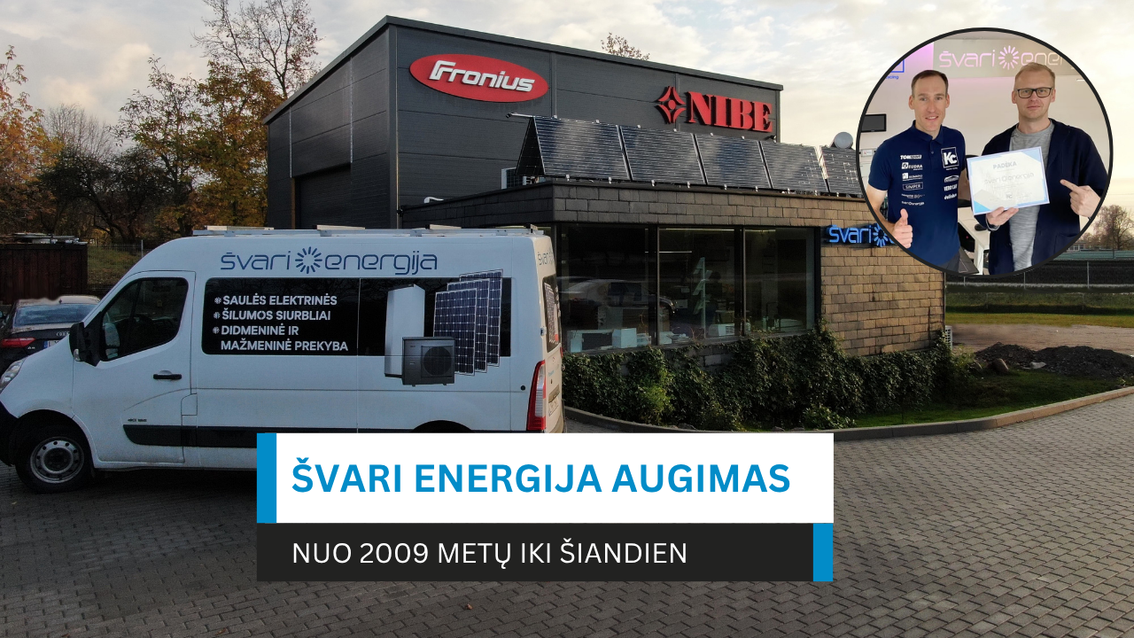 svari-energija-augimas