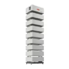 Fronius Reserva Pro - Image 2